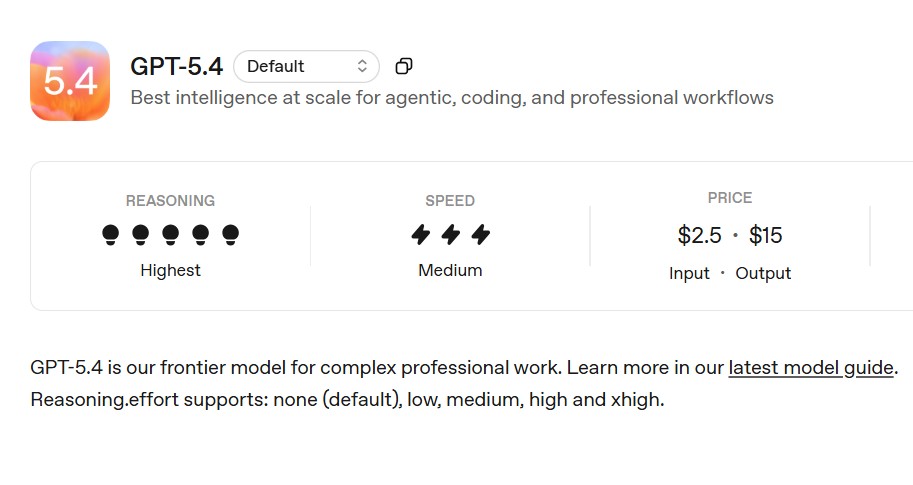 GPT phiên bản Medium